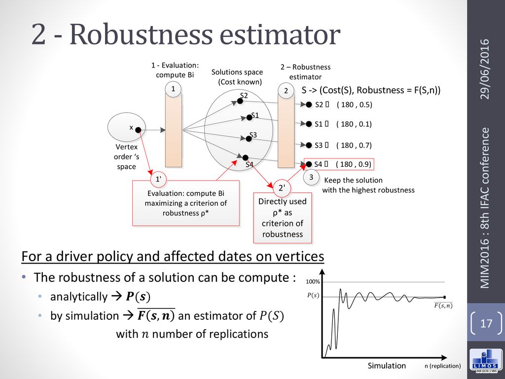 Determination Of Robust Solutions For The DARP With Variations In